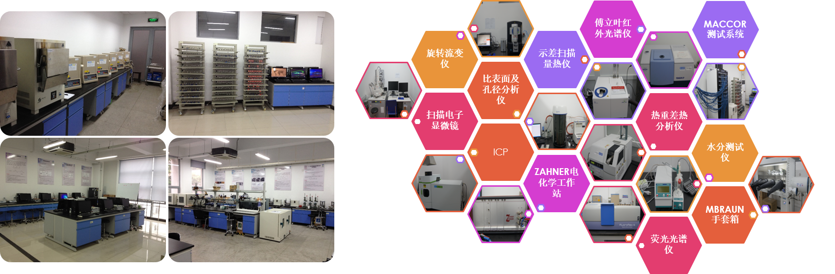 实验环境.png